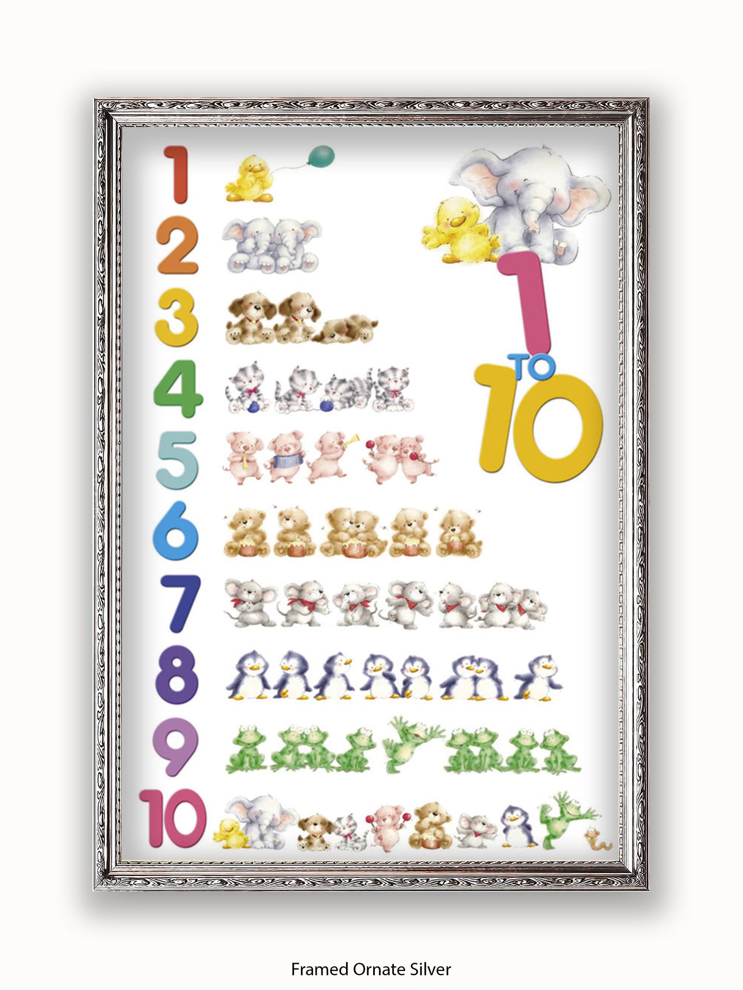 Childrens Numbers 1 to 10 Poster