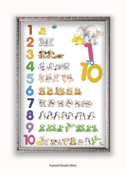 Childrens Numbers 1 to 10 Poster