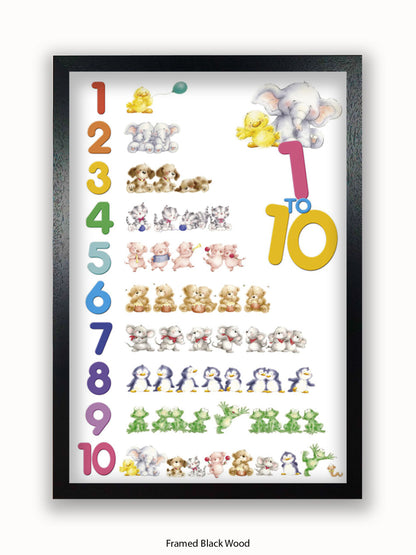 Childrens Numbers 1 to 10 Poster