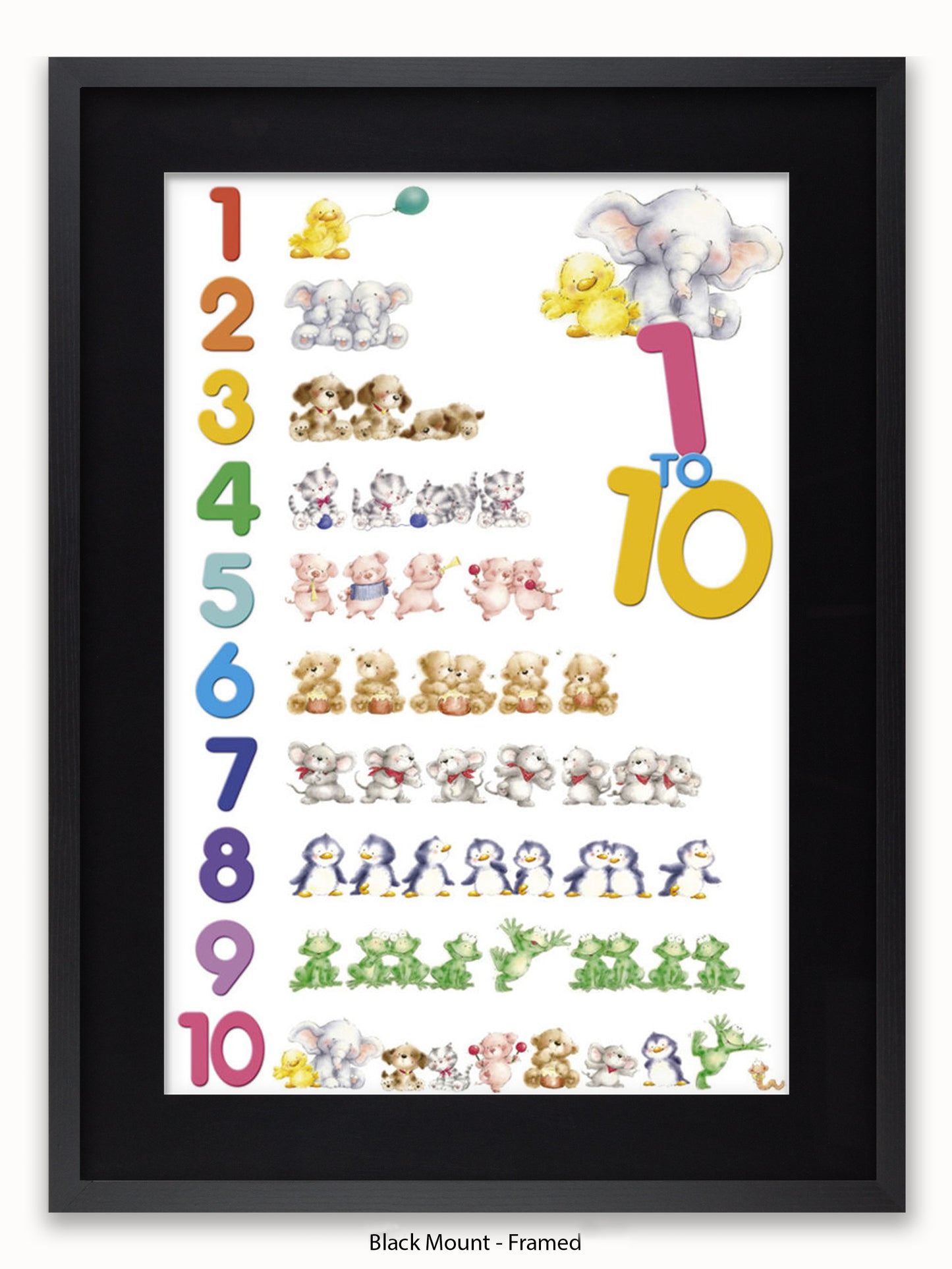 Childrens Numbers 1 to 10 Poster
