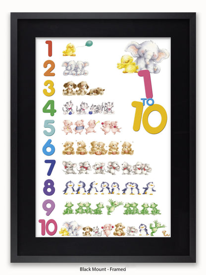 Childrens Numbers 1 to 10 Poster