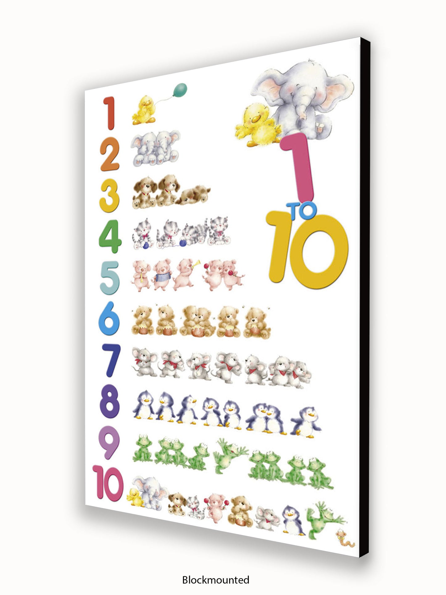 Childrens Numbers 1 to 10 Poster