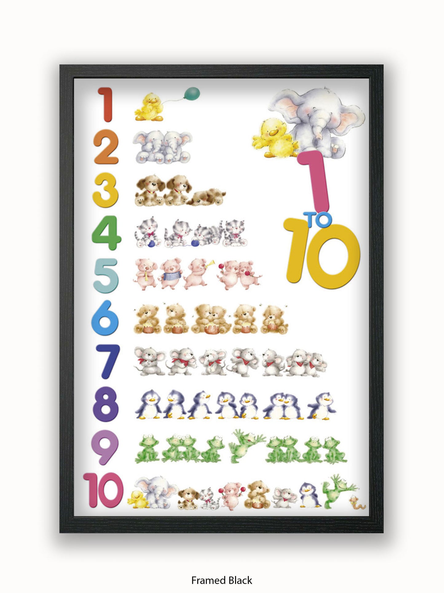 Childrens Numbers 1 to 10 Poster