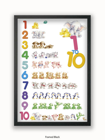 Childrens Numbers 1 to 10 Poster