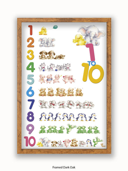 Childrens Numbers 1 to 10 Poster