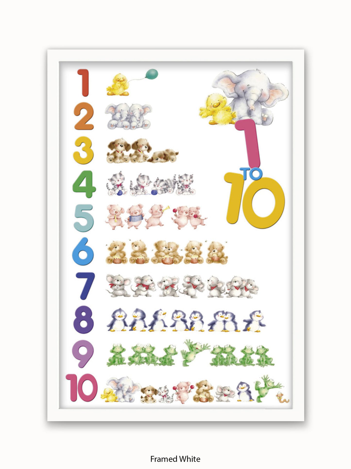 Childrens Numbers 1 to 10 Poster