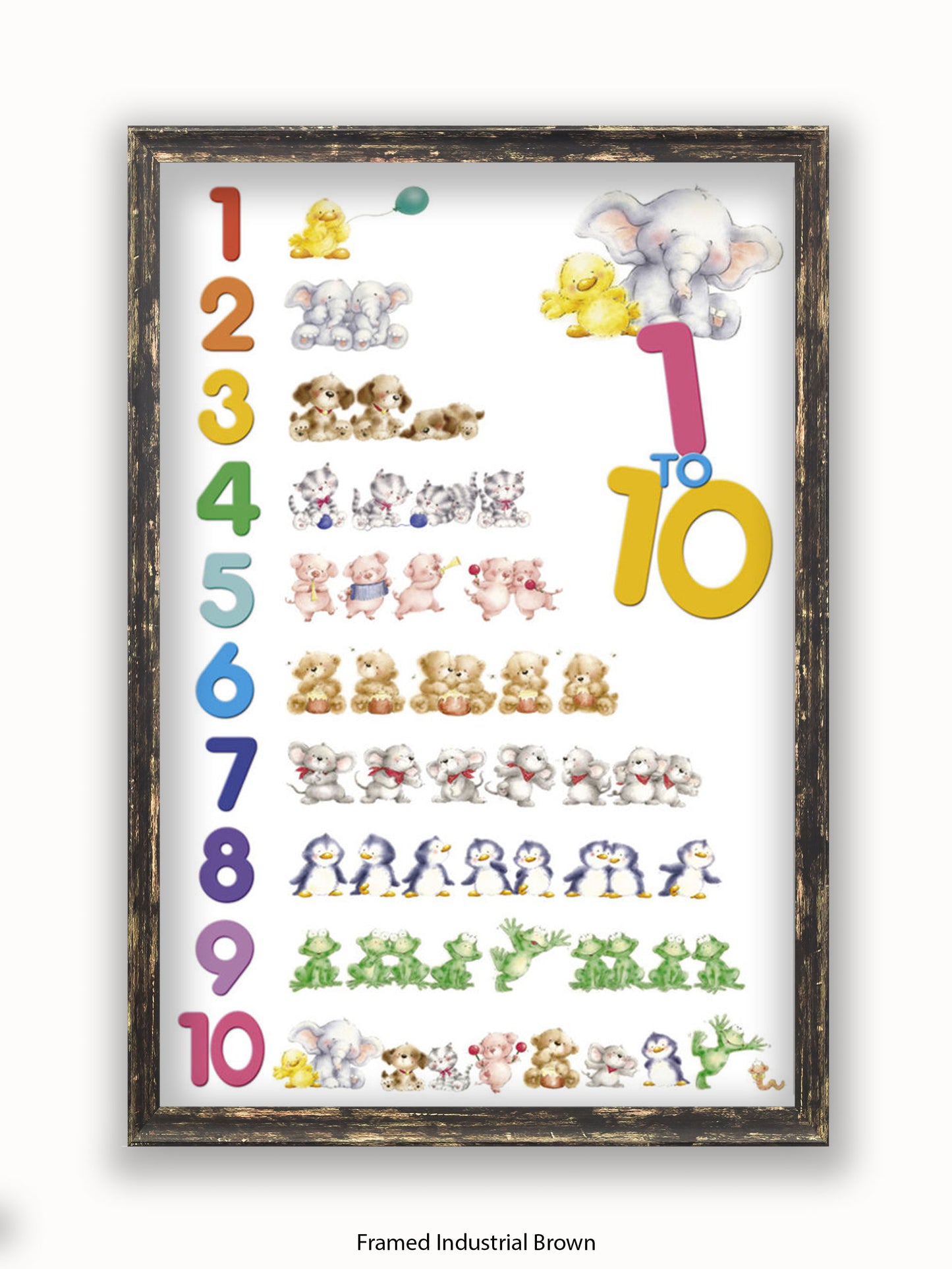 Childrens Numbers 1 to 10 Poster