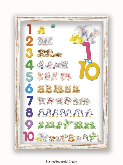 Childrens Numbers 1 to 10 Poster