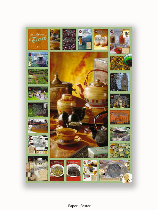 All About Tea Poster