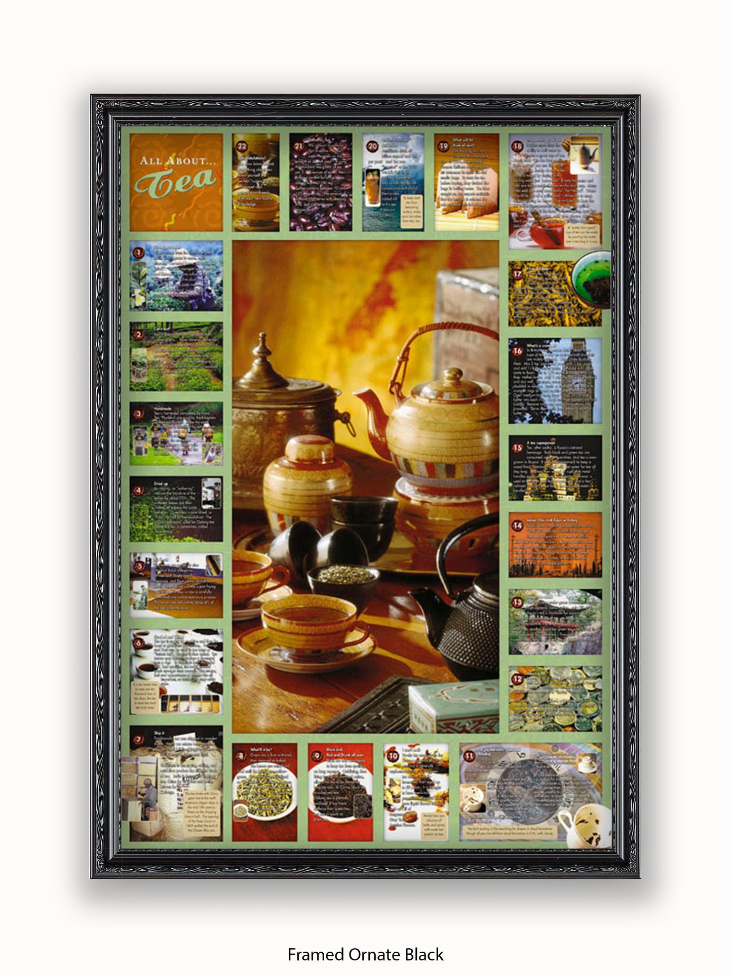 All About Tea Poster