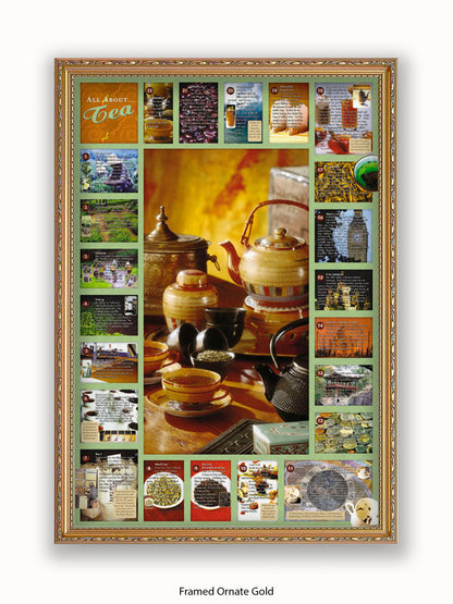 All About Tea Poster