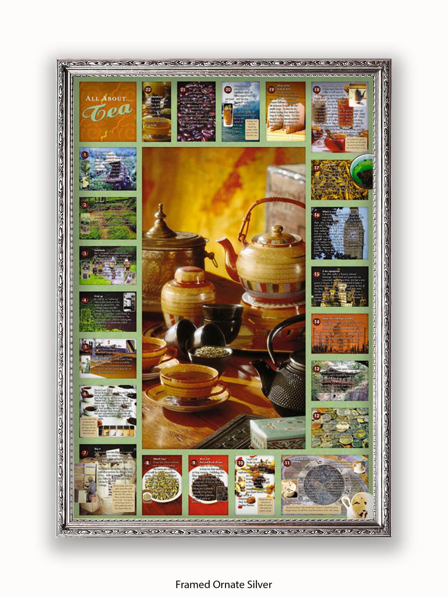 All About Tea Poster