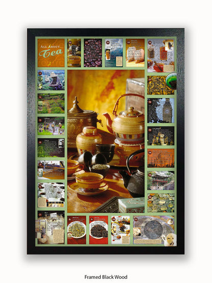 All About Tea Poster