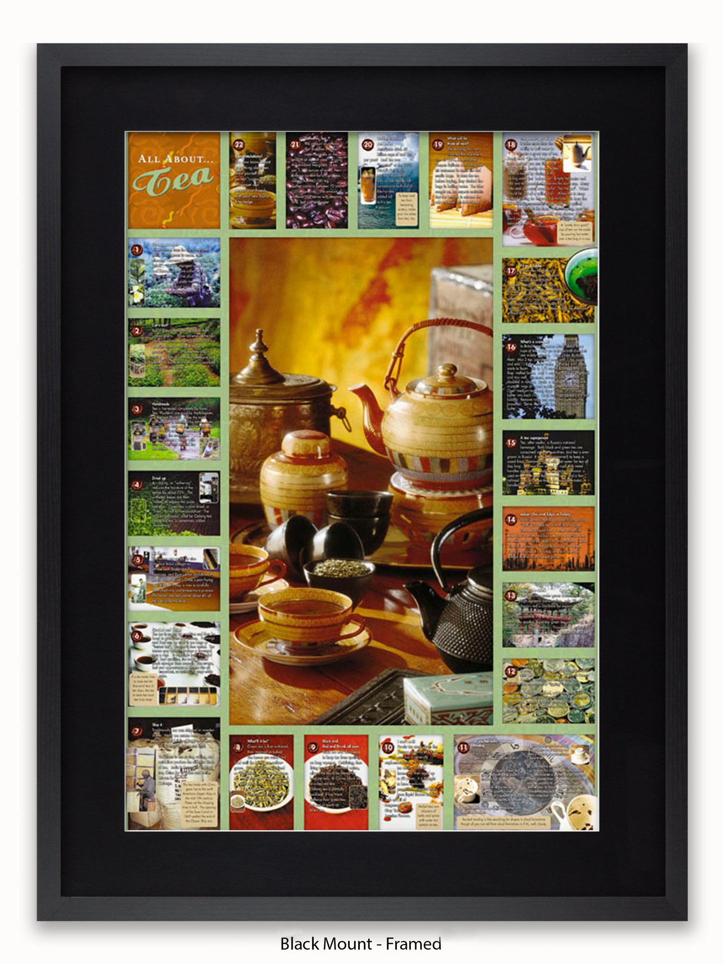 All About Tea Poster