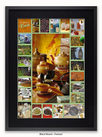 All About Tea Poster