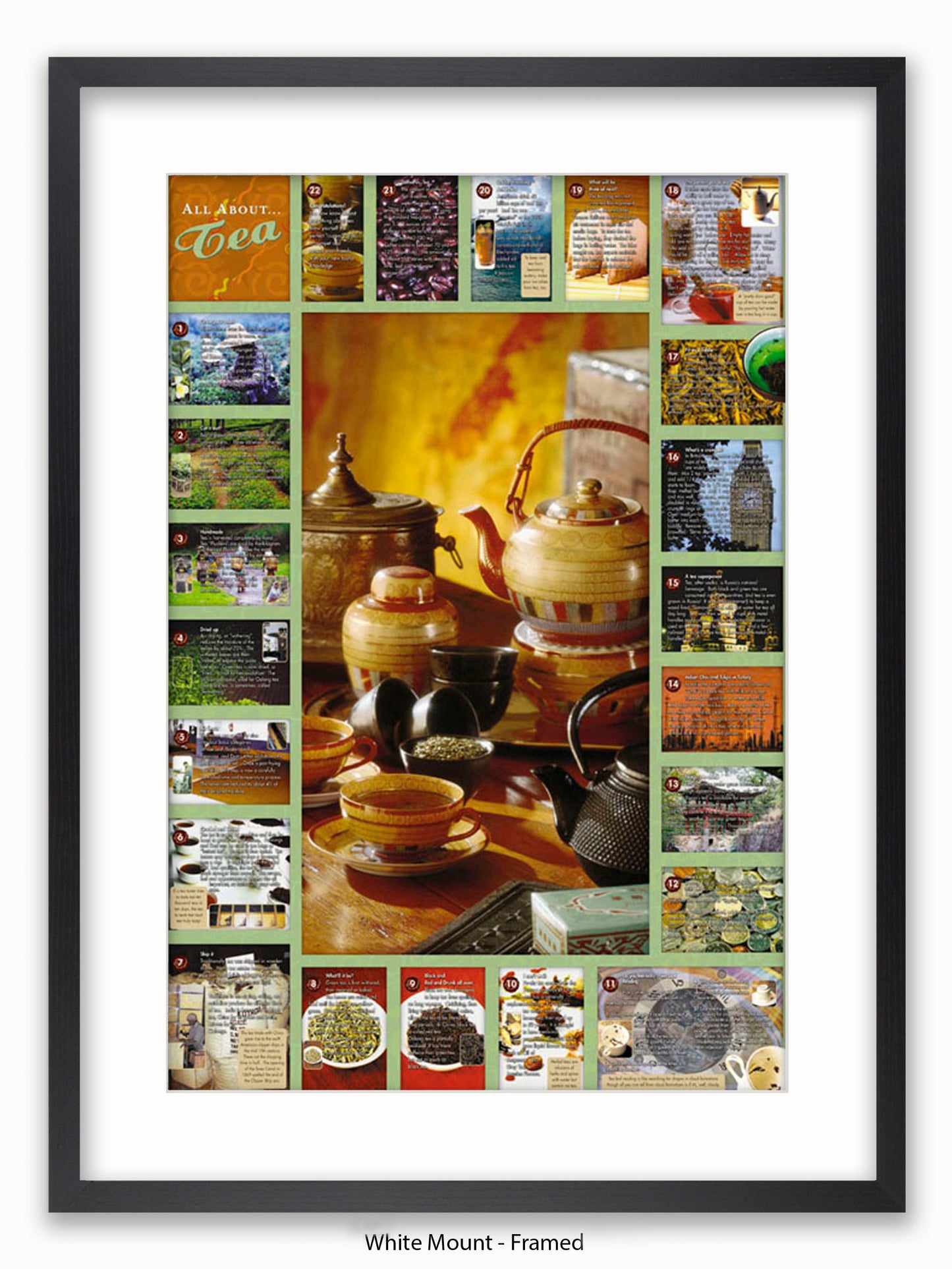 All About Tea Poster