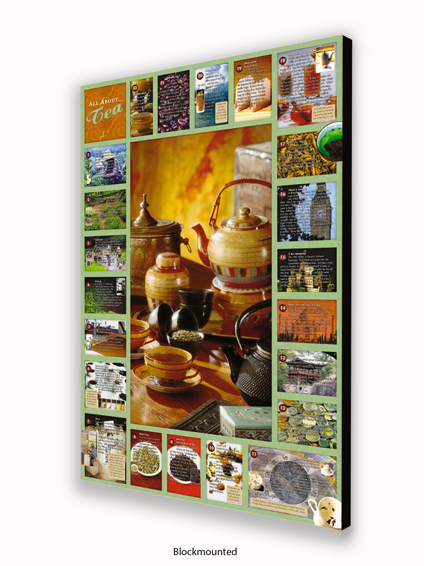 All About Tea Poster
