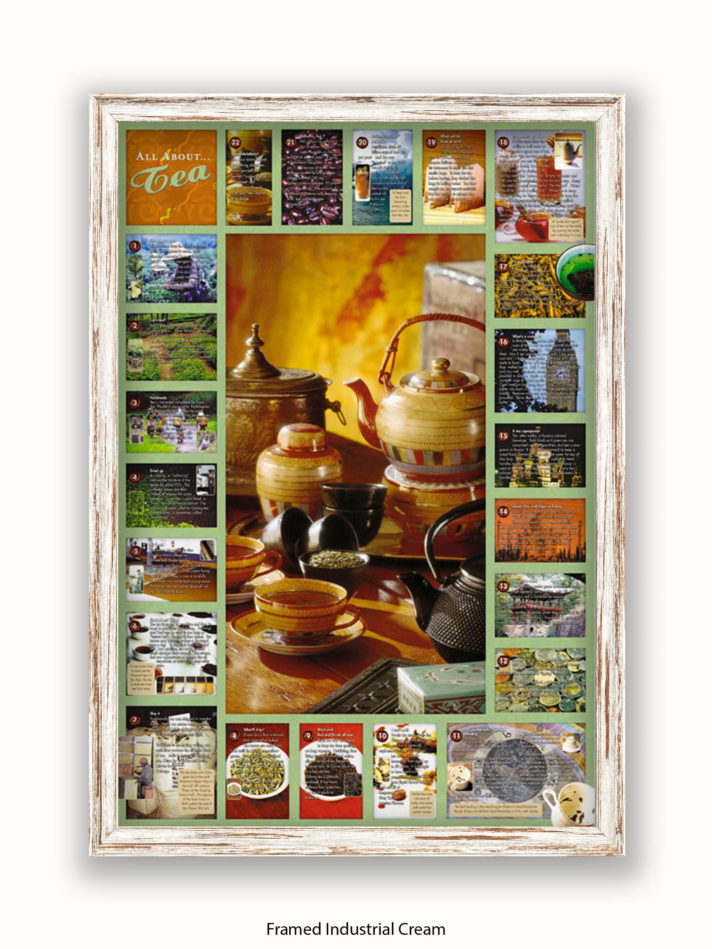 All About Tea Poster