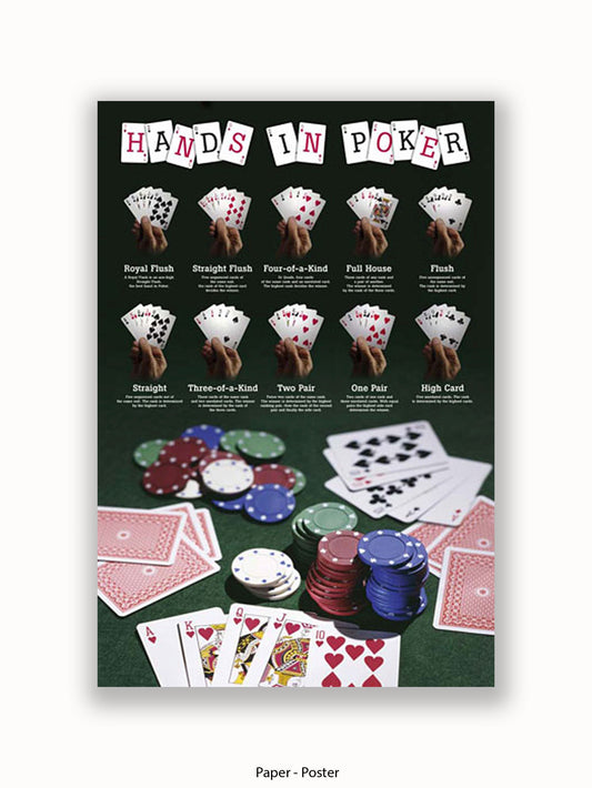 Hands In Poker Poster