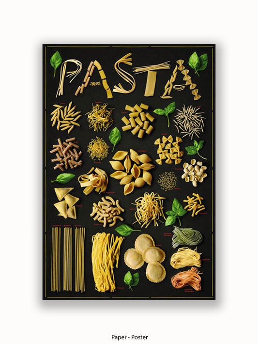 Pasta Types Poster