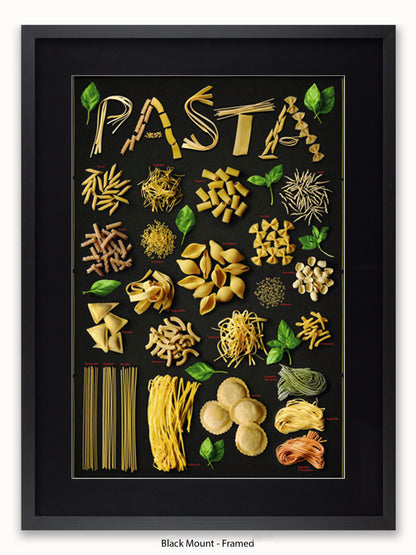 Pasta Types Poster