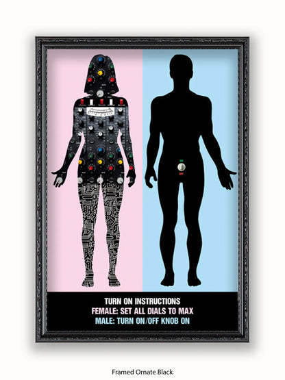 Turn On Instructions Man Women Poster