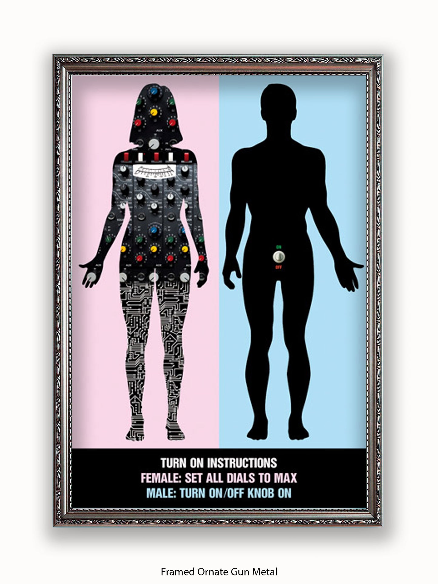 Turn On Instructions Man Women Poster