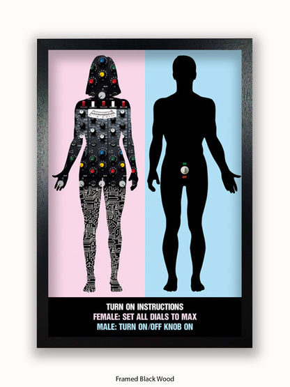 Turn On Instructions Man Women Poster