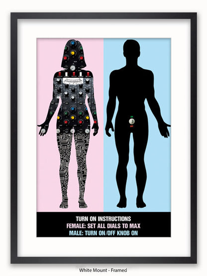 Turn On Instructions Man Women Poster