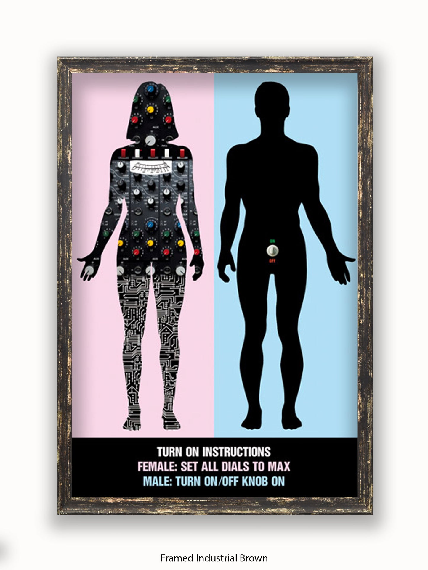 Turn On Instructions Man Women Poster