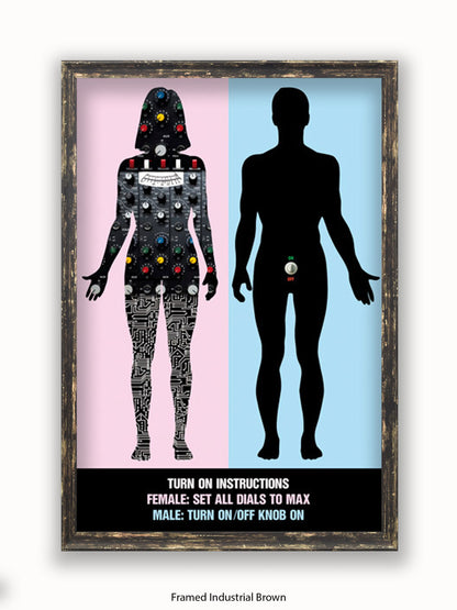 Turn On Instructions Man Women Poster