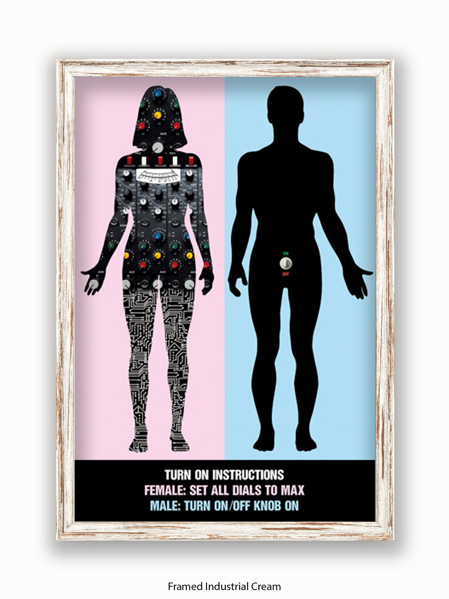 Turn On Instructions Man Women Poster
